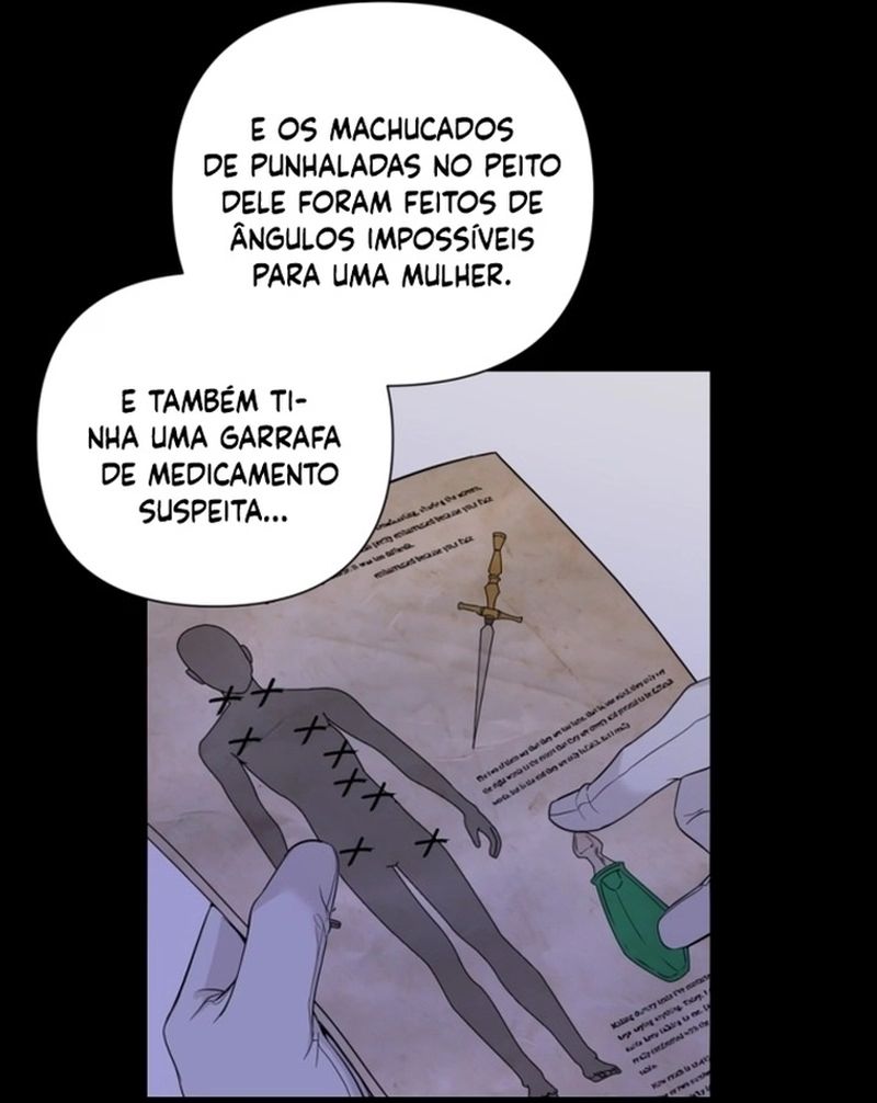 Cap 1 página 97
