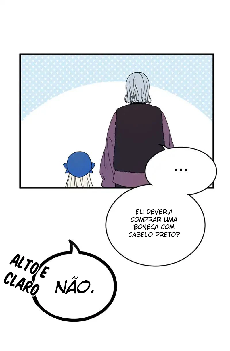 Cap 0 página 36