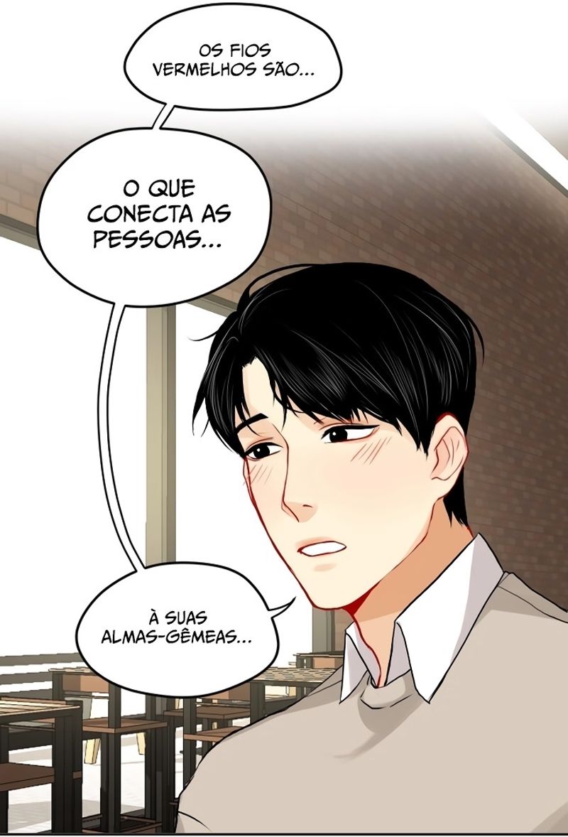 Cap 3 página 29