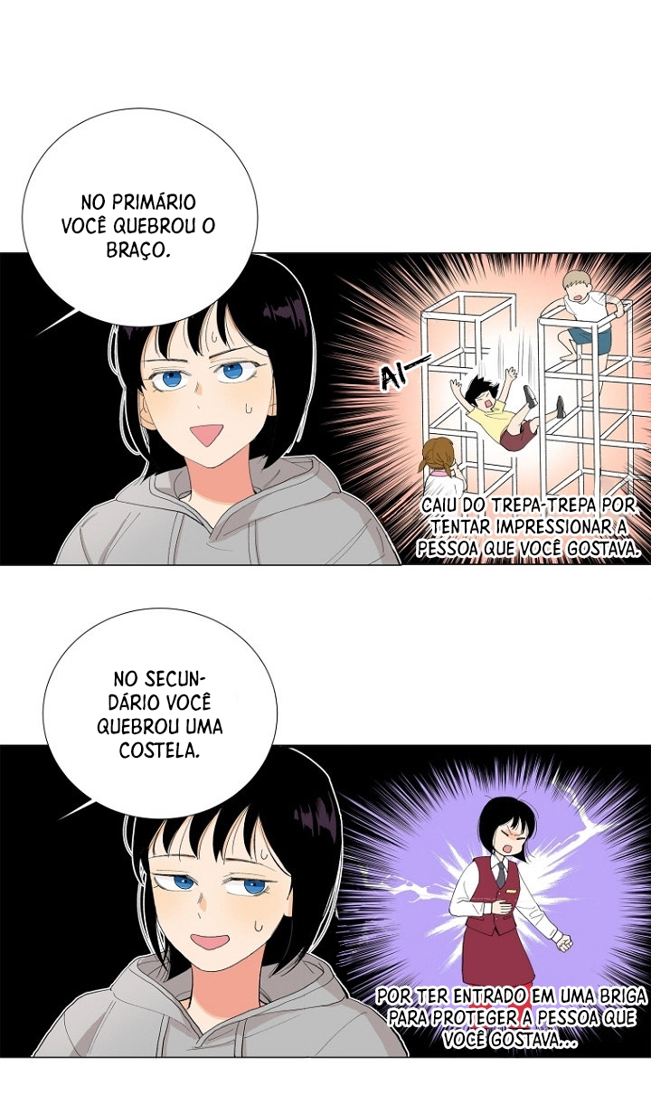 Cap 8 página 31