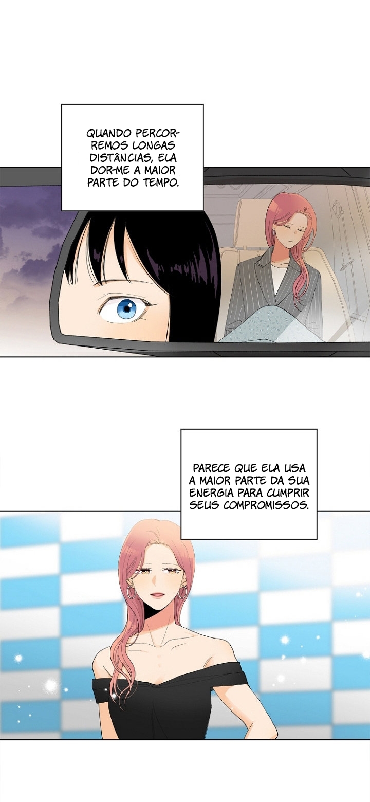 Cap 9 página 25