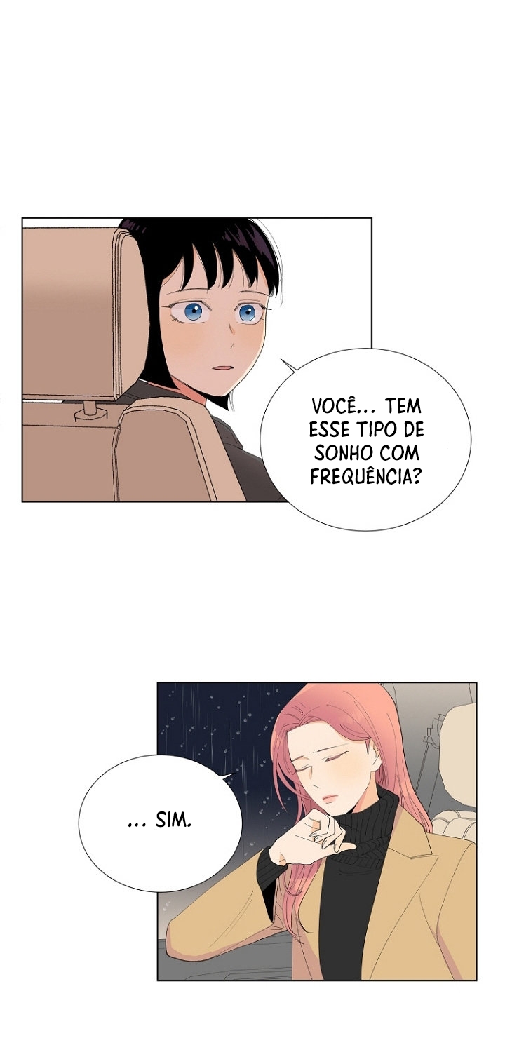 Cap 9 página 53