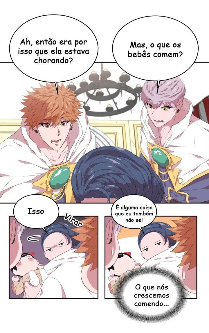 Cap 3 página 27