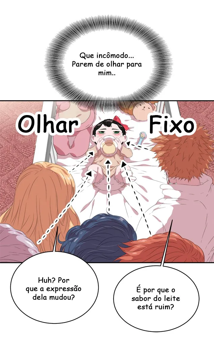 Cap 3 página 34