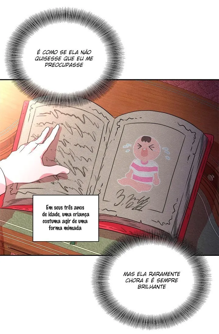 Cap 7 página 27