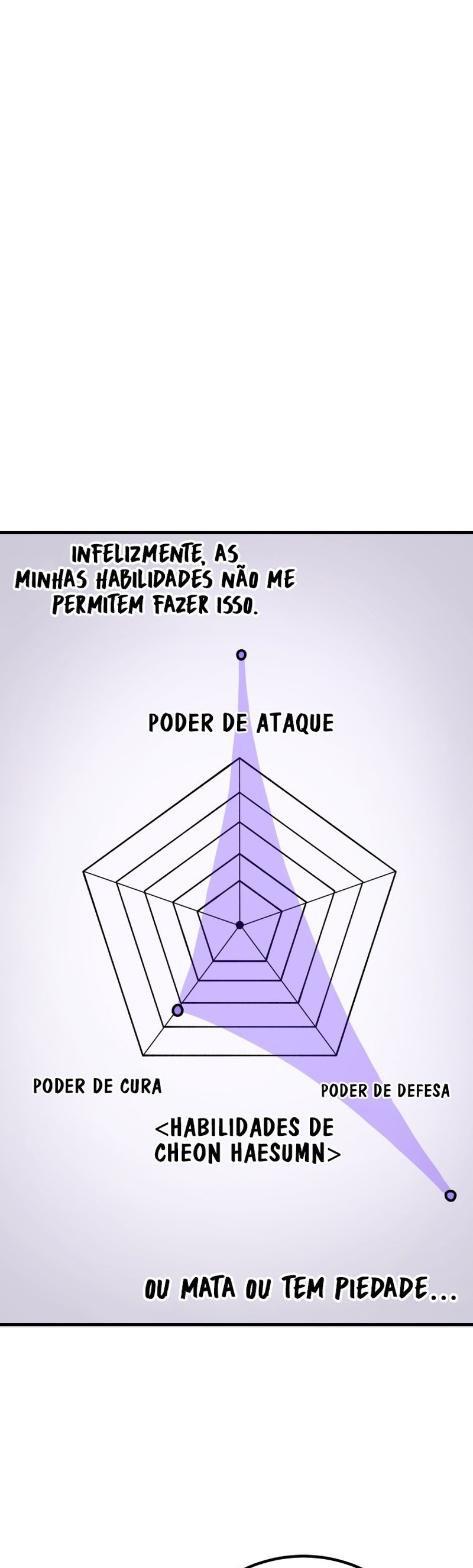 Cap 11 página 112