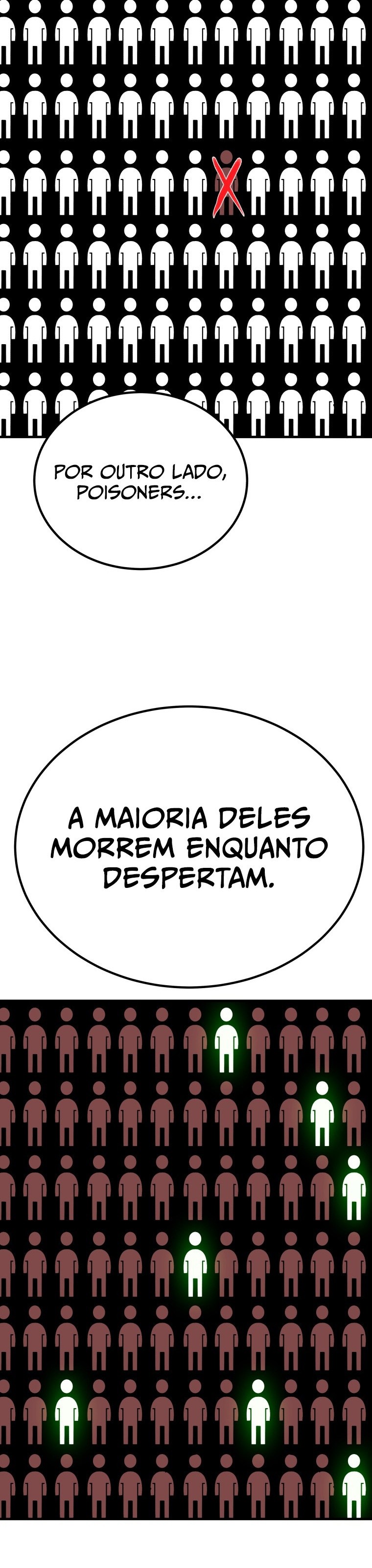 Cap 4 página 19
