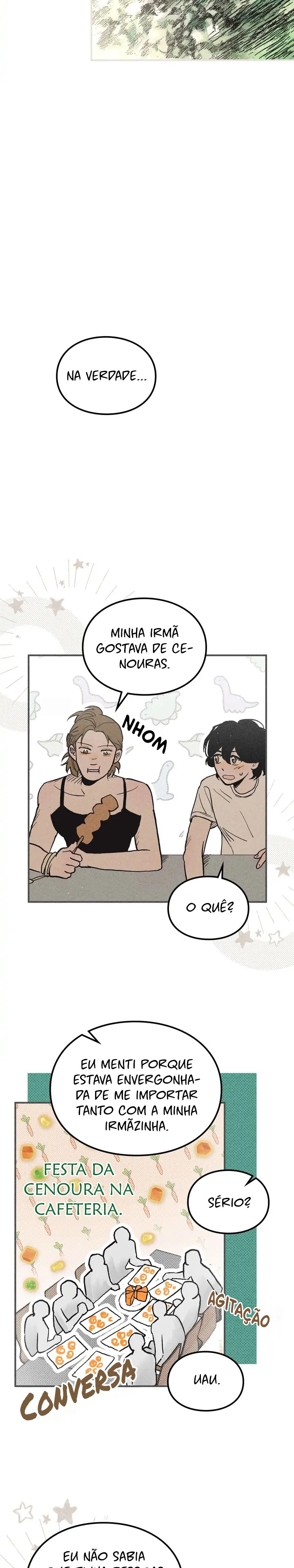 Cap 7 página 21