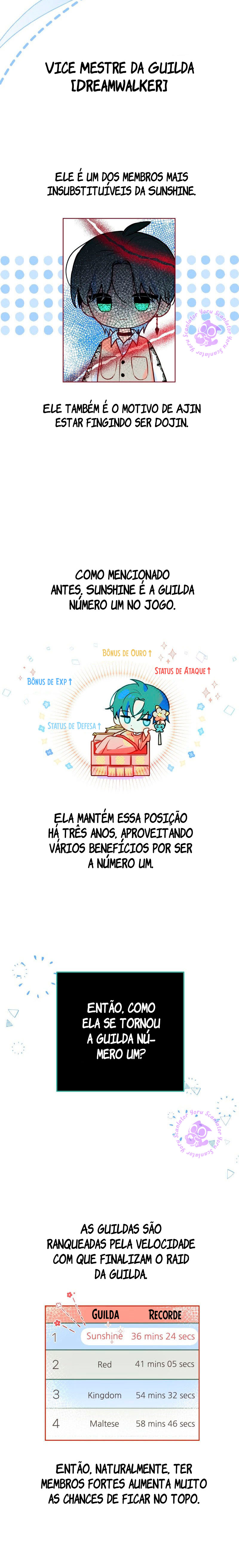 Cap 1 página 22