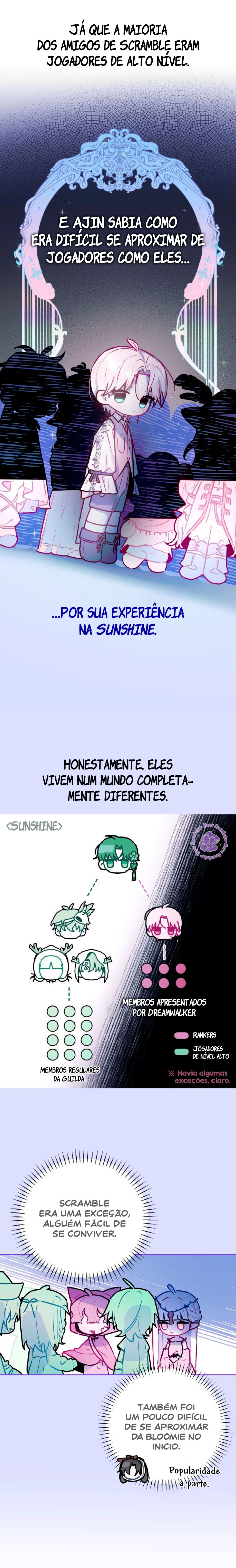 Cap 10 página 10