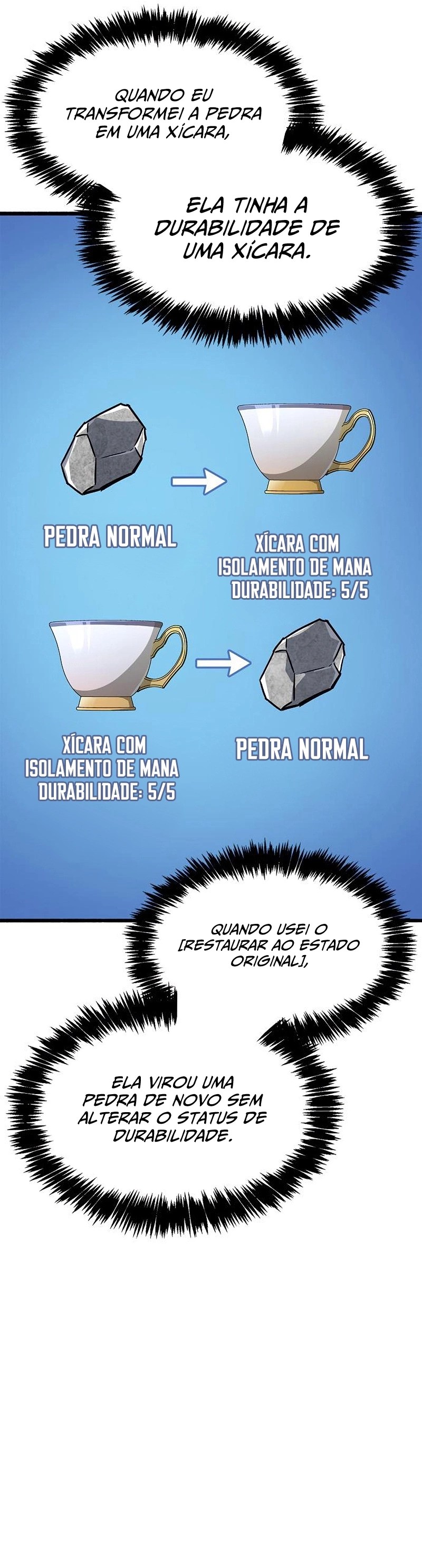 Cap 11 página 44