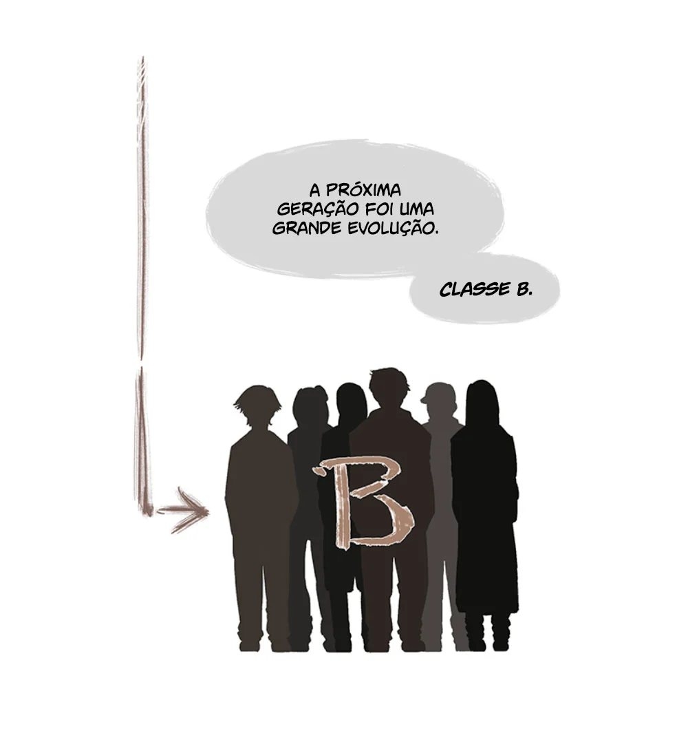 Cap 7 página 25