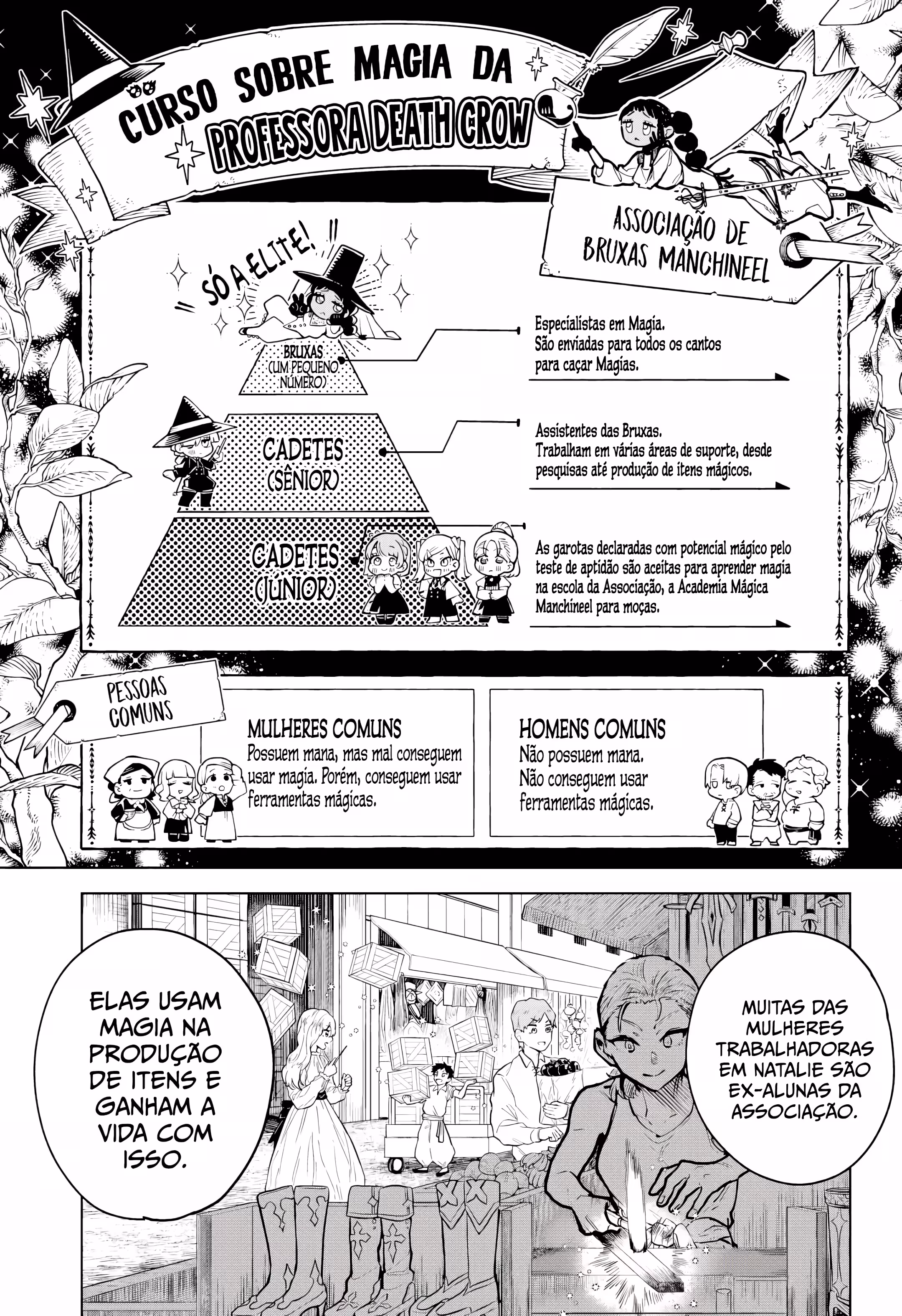 Cap 4 página 4