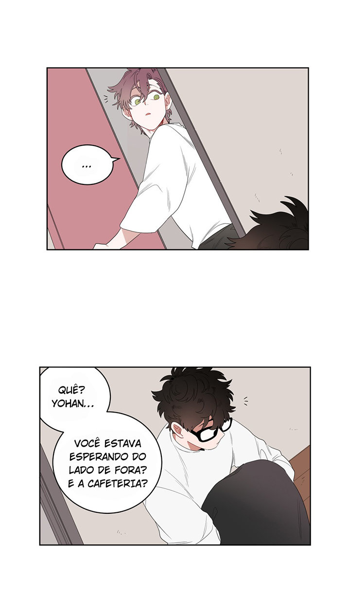 Cap 4 página 36