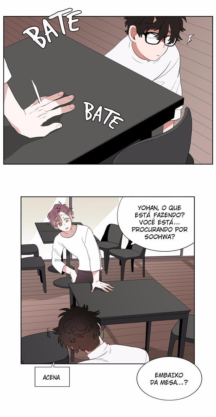 Cap 8 página 37