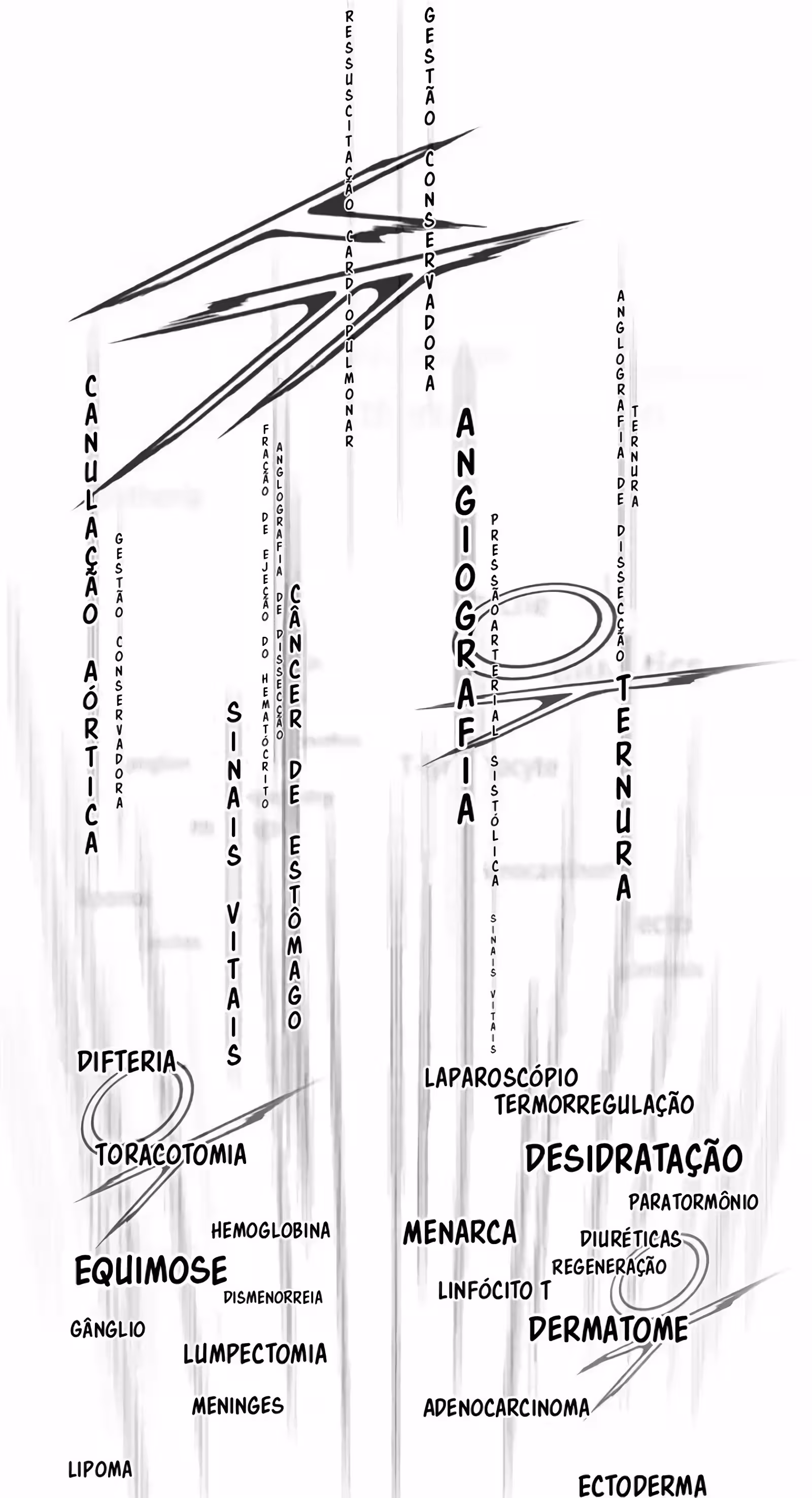 Cap 0 página 29