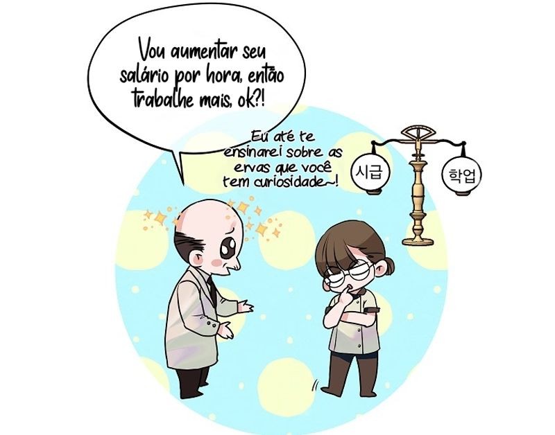 Cap 3 página 29