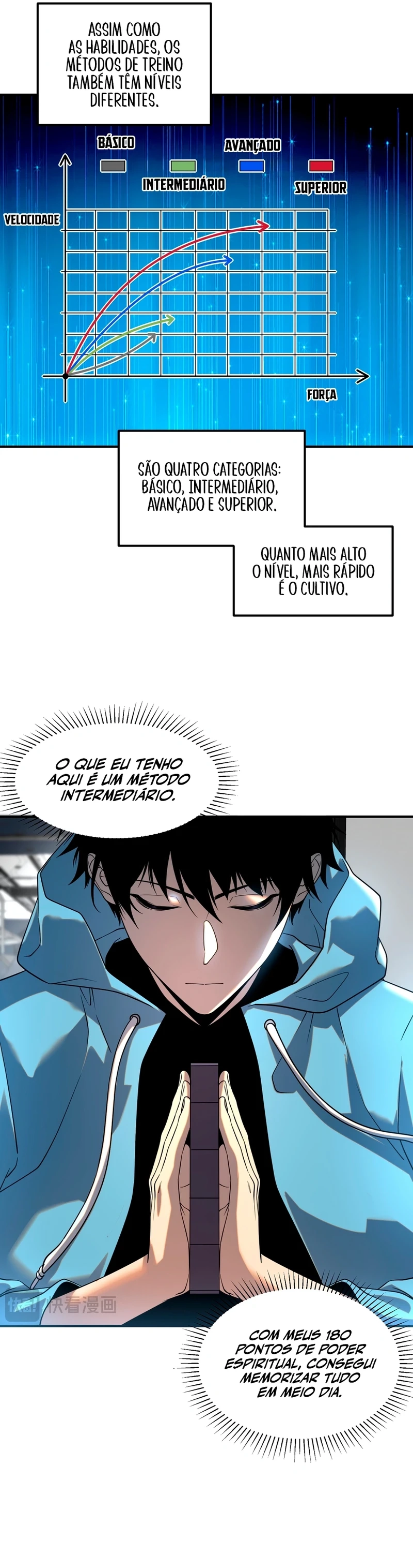 Cap 11 página 9