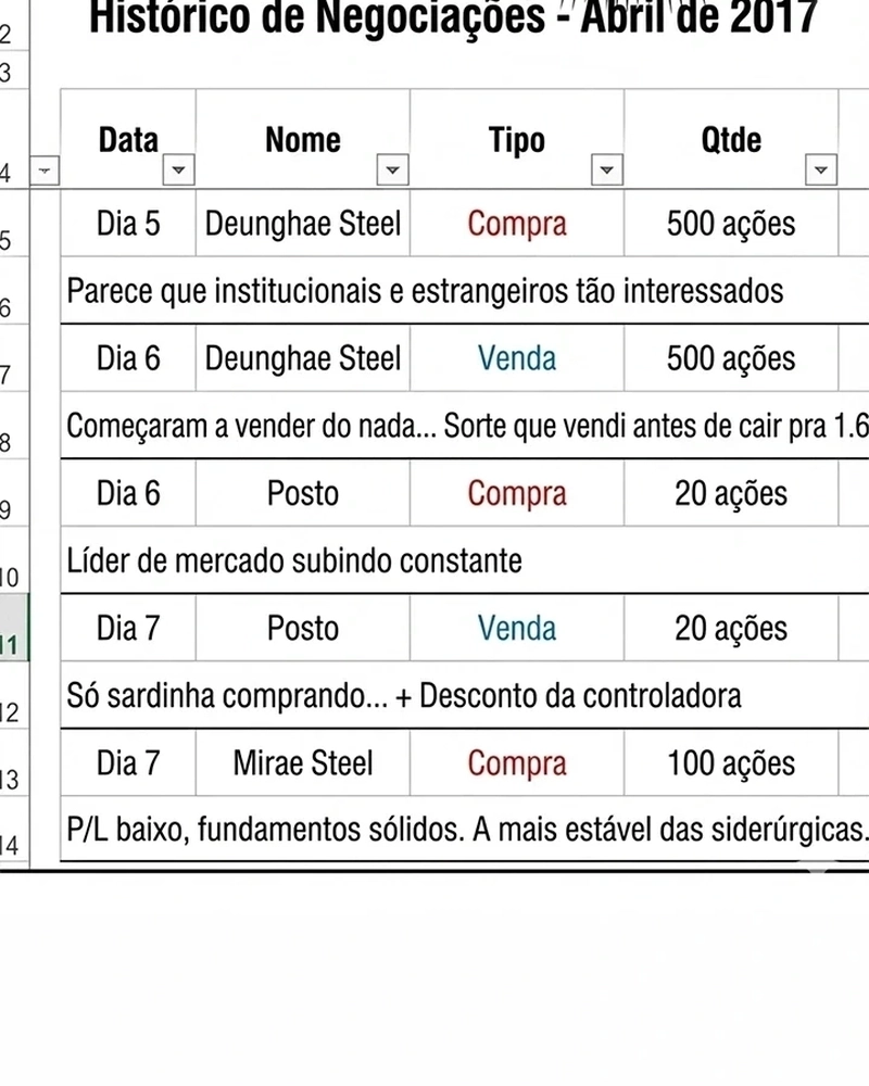 Cap 10 página 30