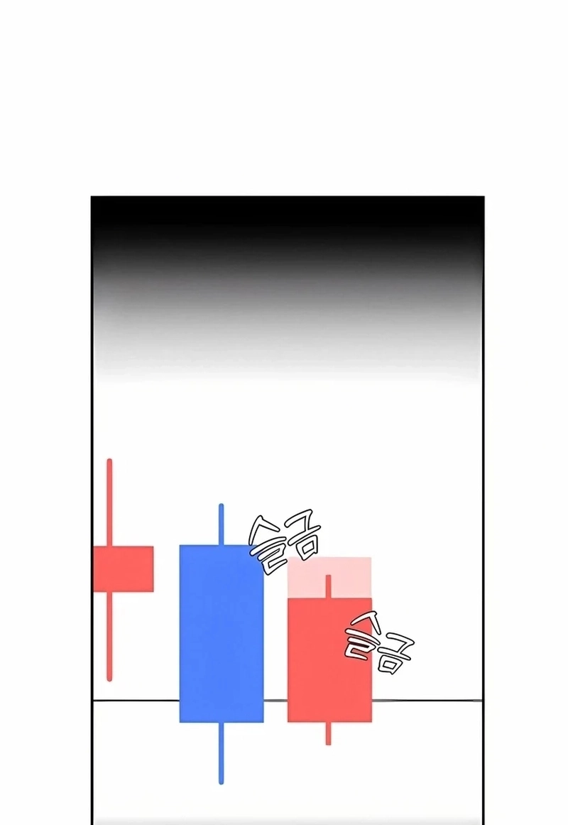Cap 11 página 38