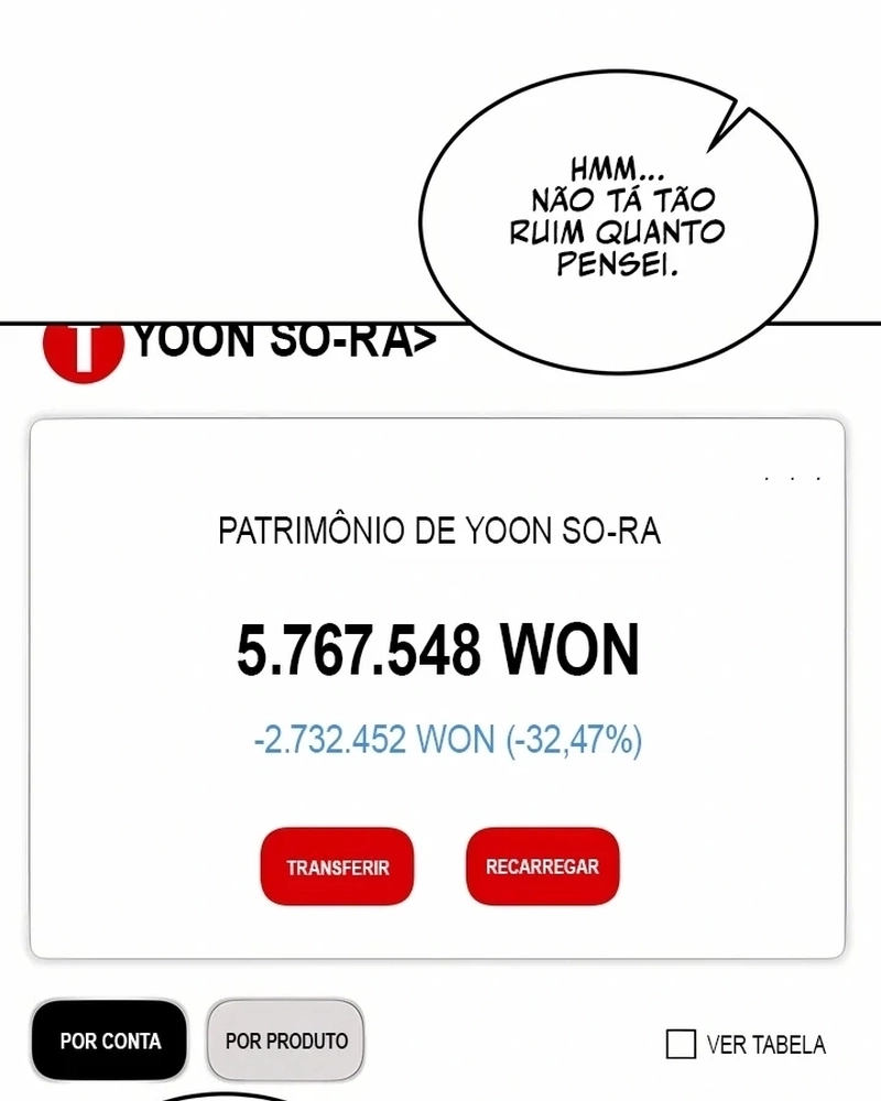 Cap 9 página 53