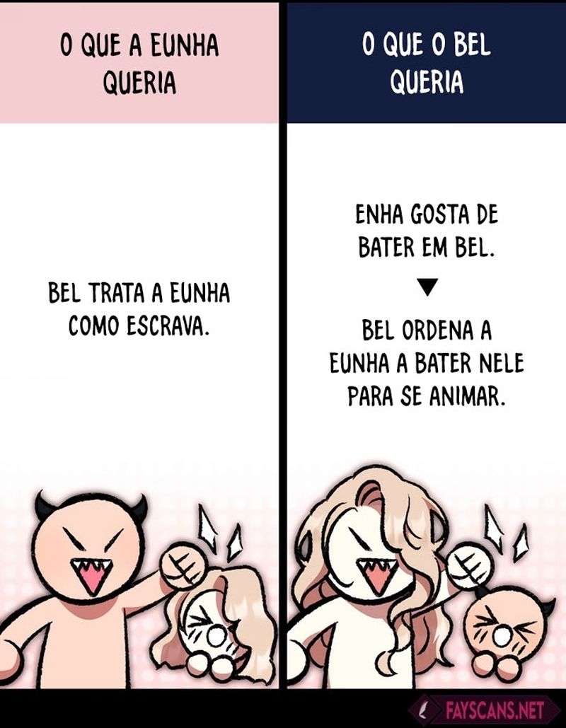 Cap 10 página 60