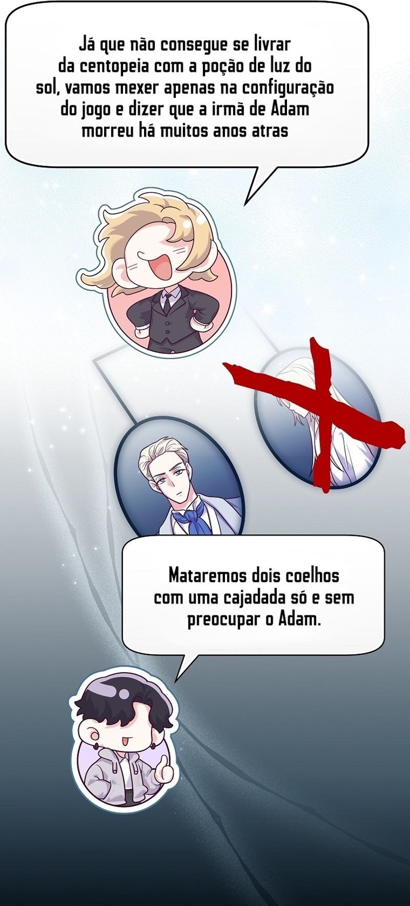 Cap 12 página 25