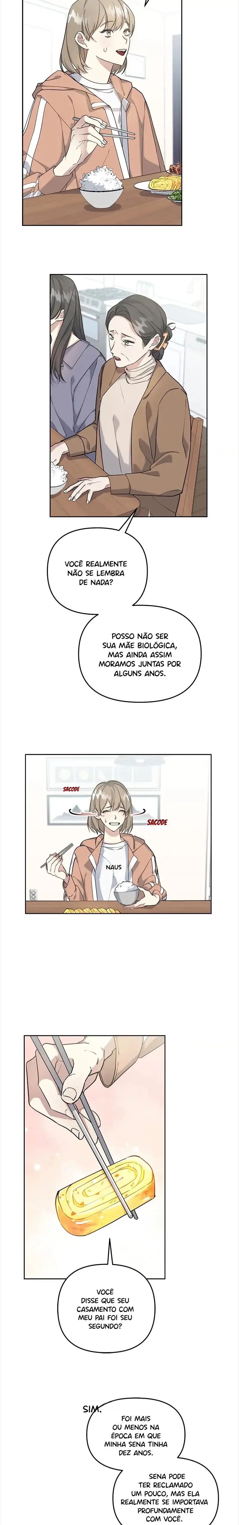 Cap 3 página 7