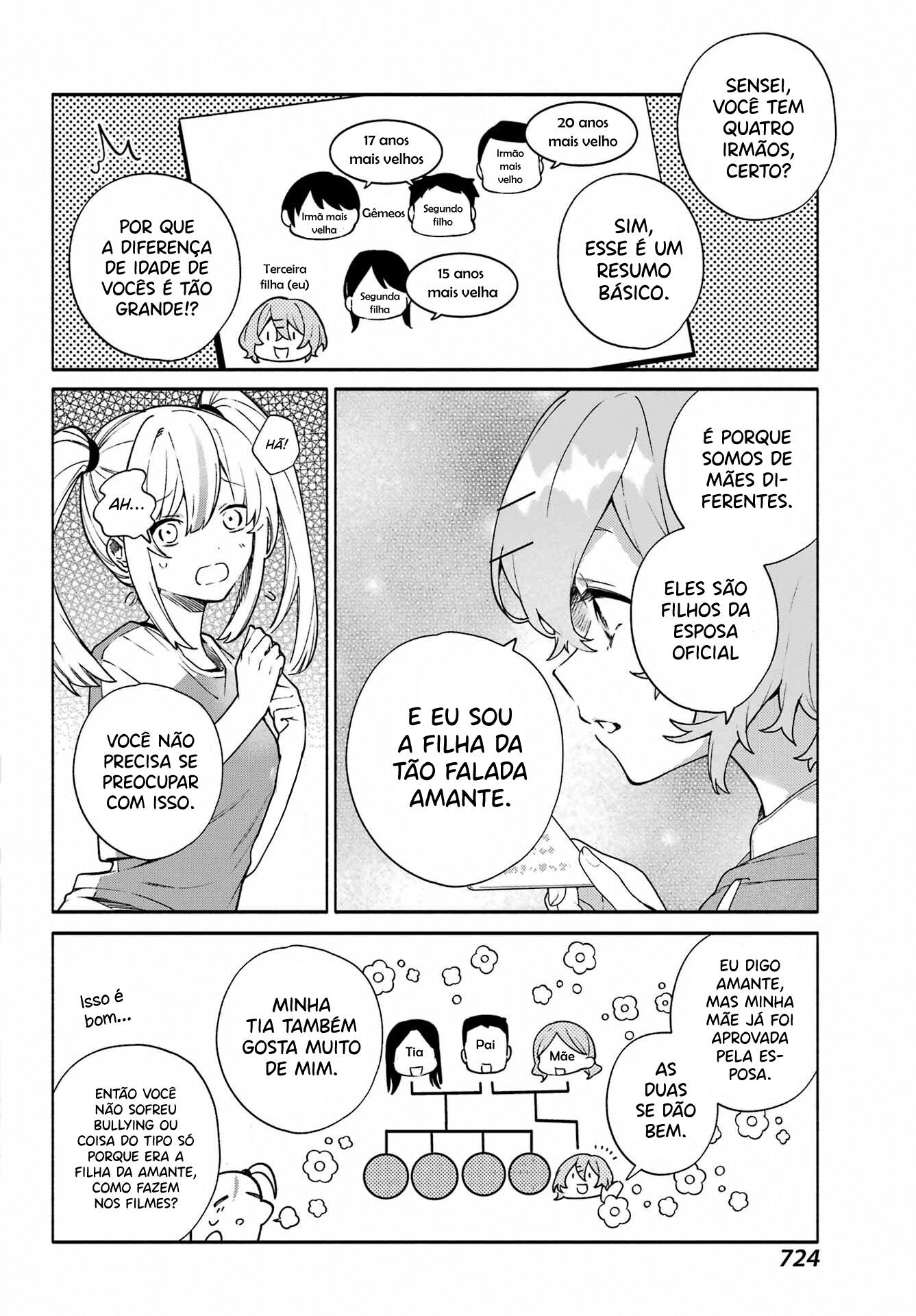 Cap 9 página 13