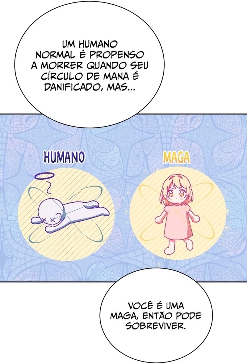 Cap 3 página 45