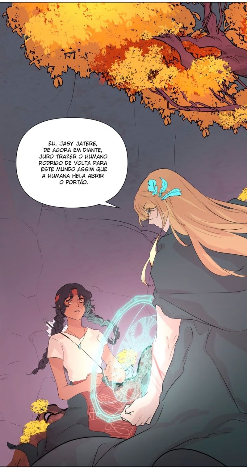 Cap 3 página 55