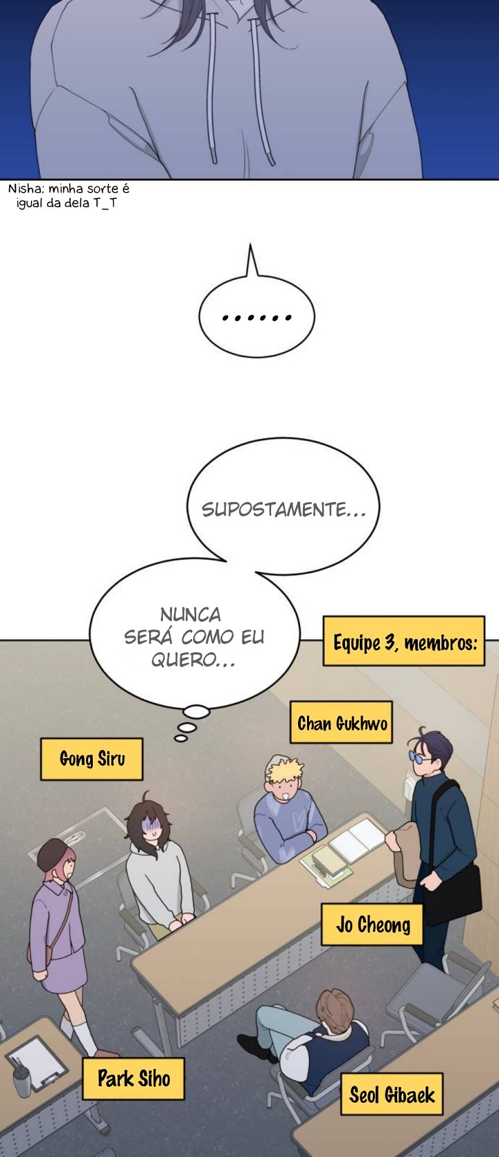 Cap 2 página 28