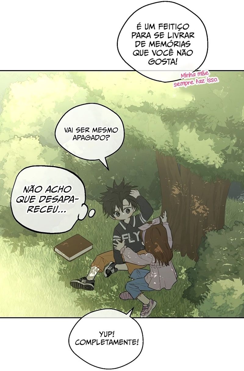 Cap 3 página 20