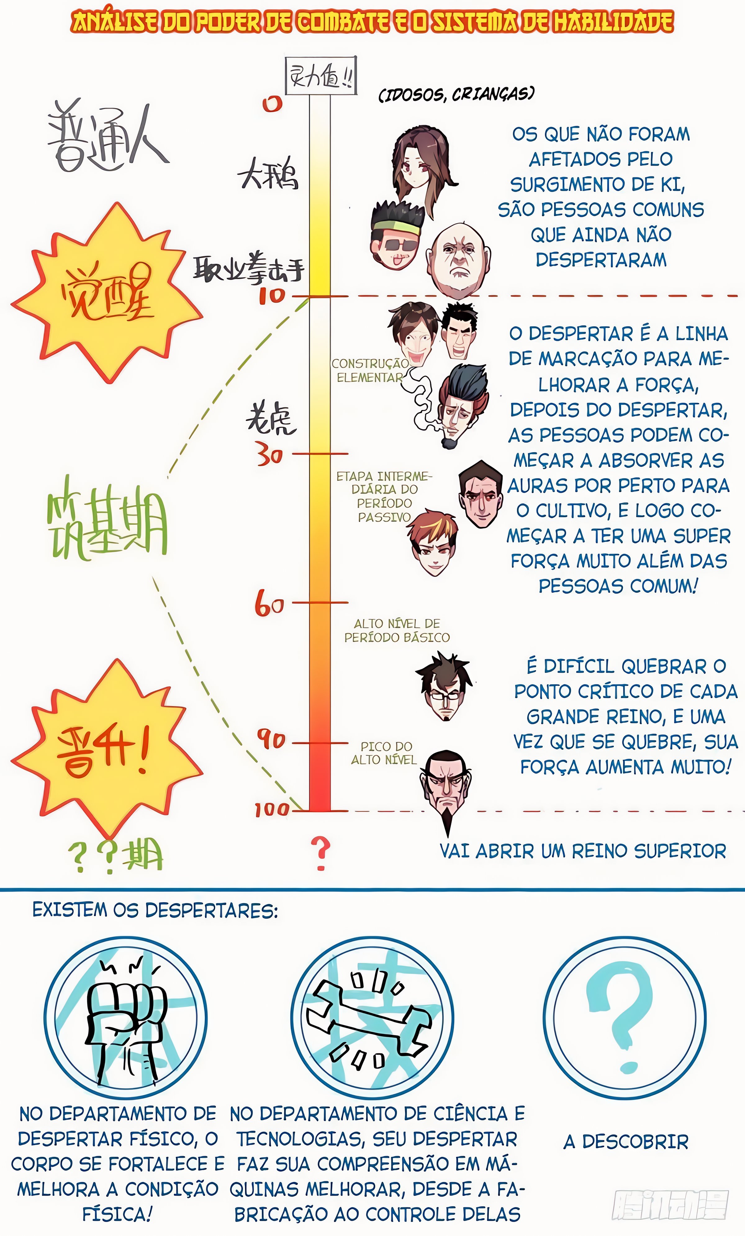 Cap 8 página 15