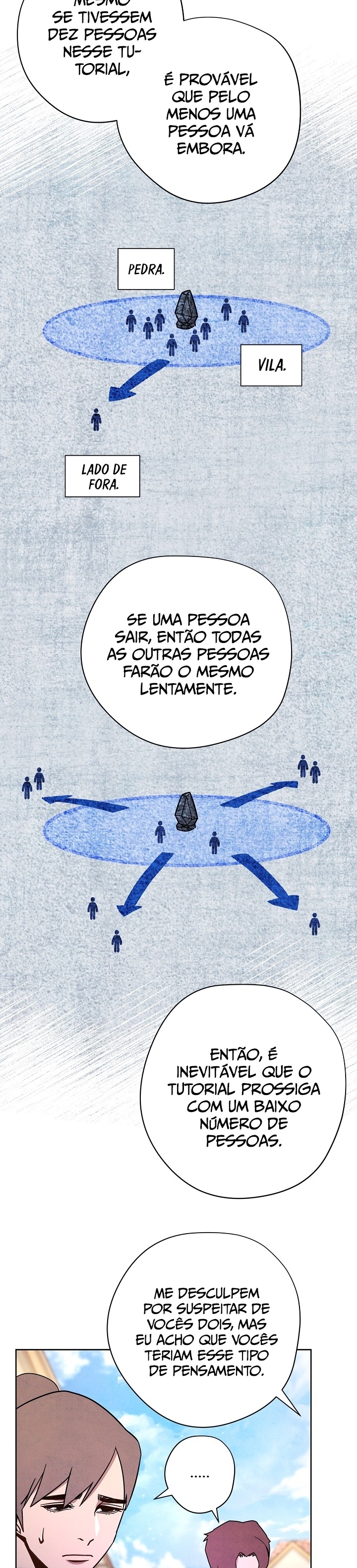Cap 7 página 5