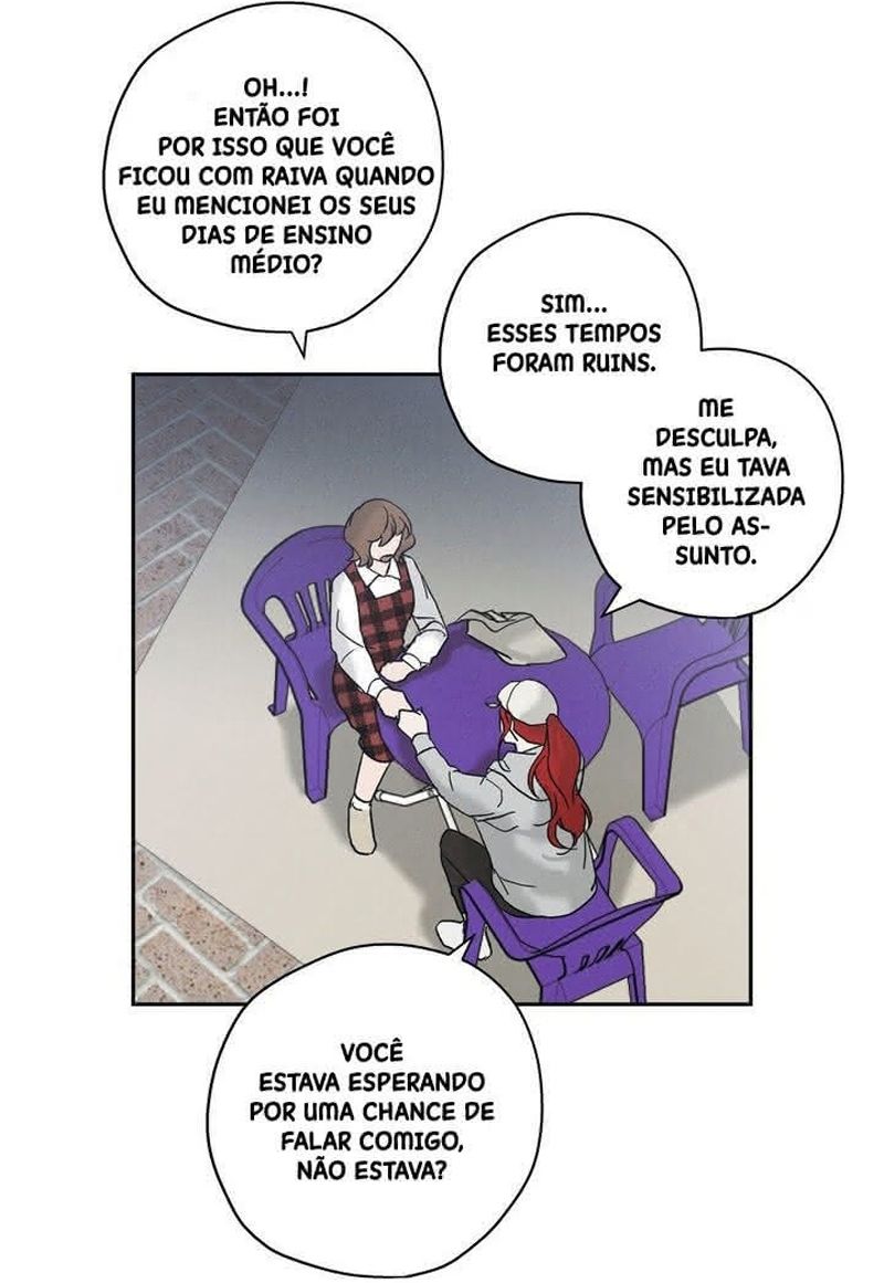 Cap 12 página 36
