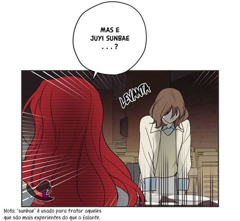 Cap 3 página 29