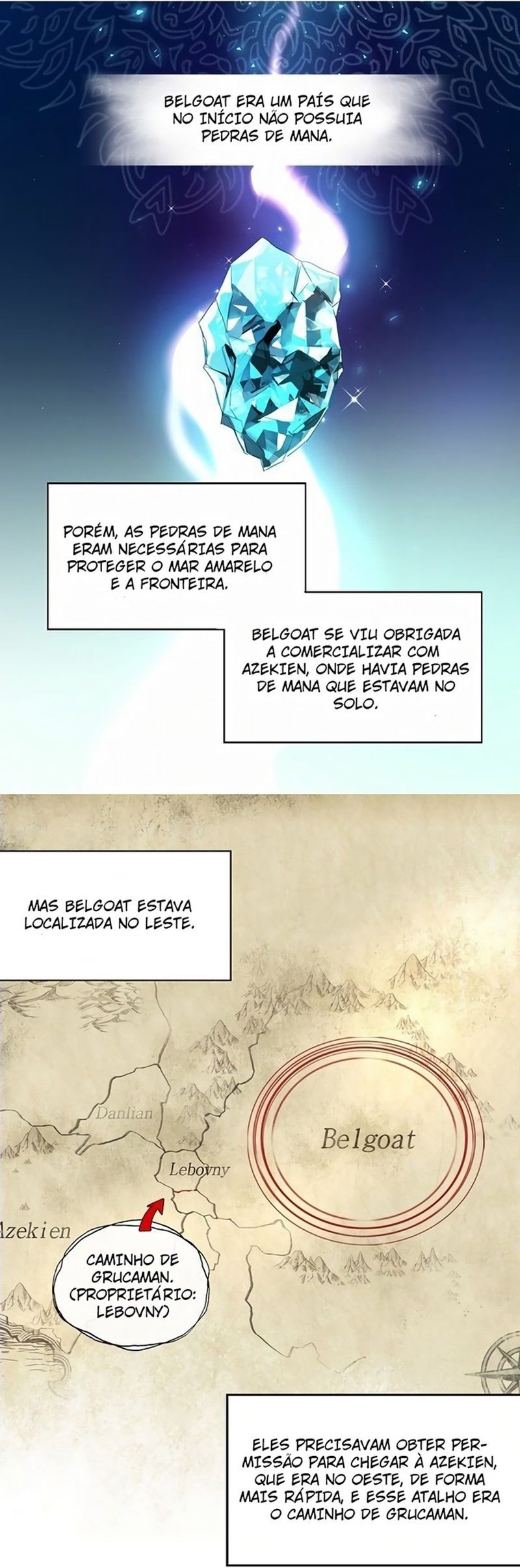 Cap 4 página 29