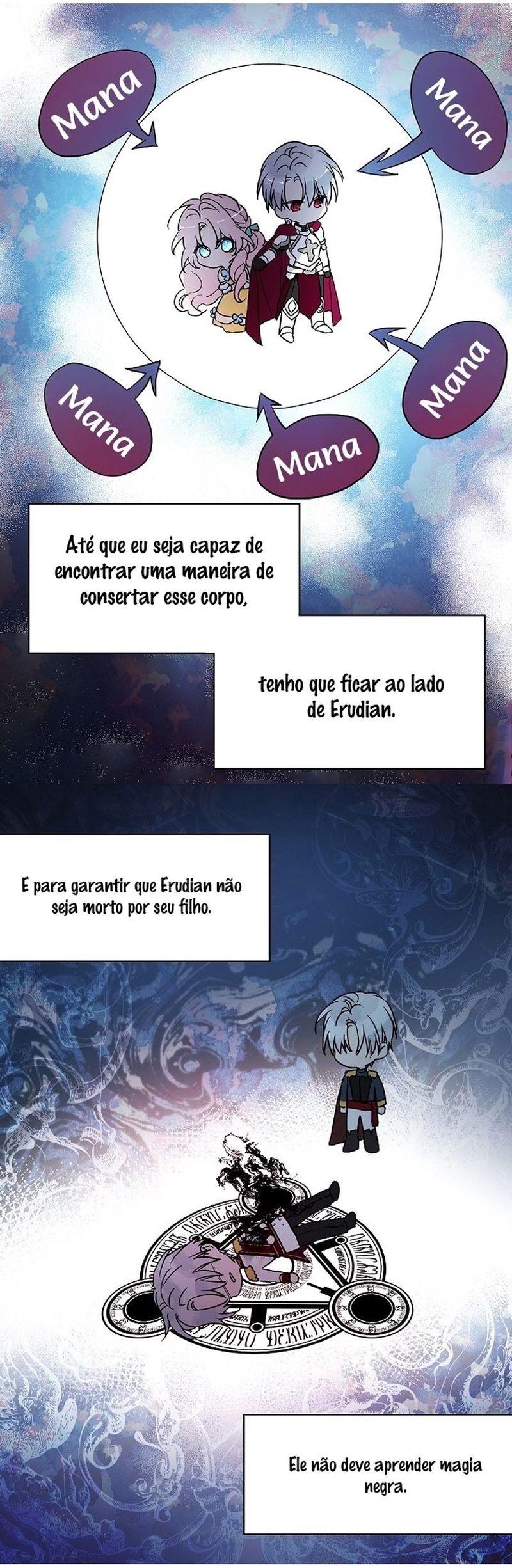 Cap 8 página 66