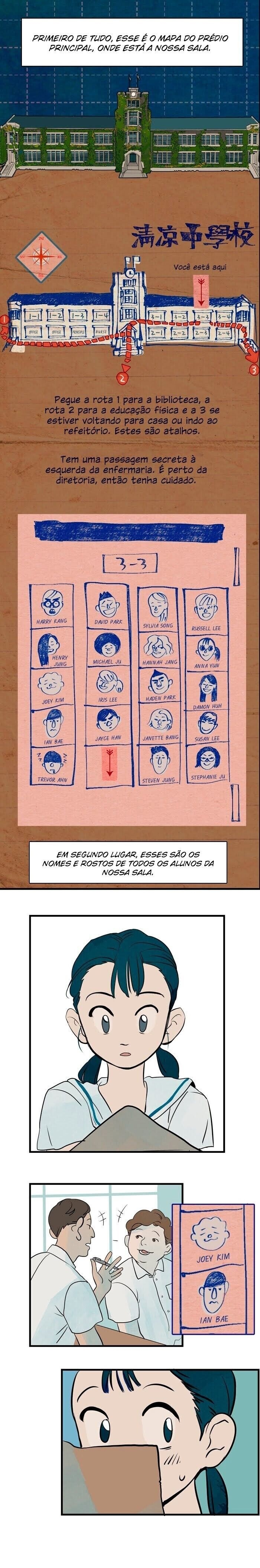 Cap 1 página 15