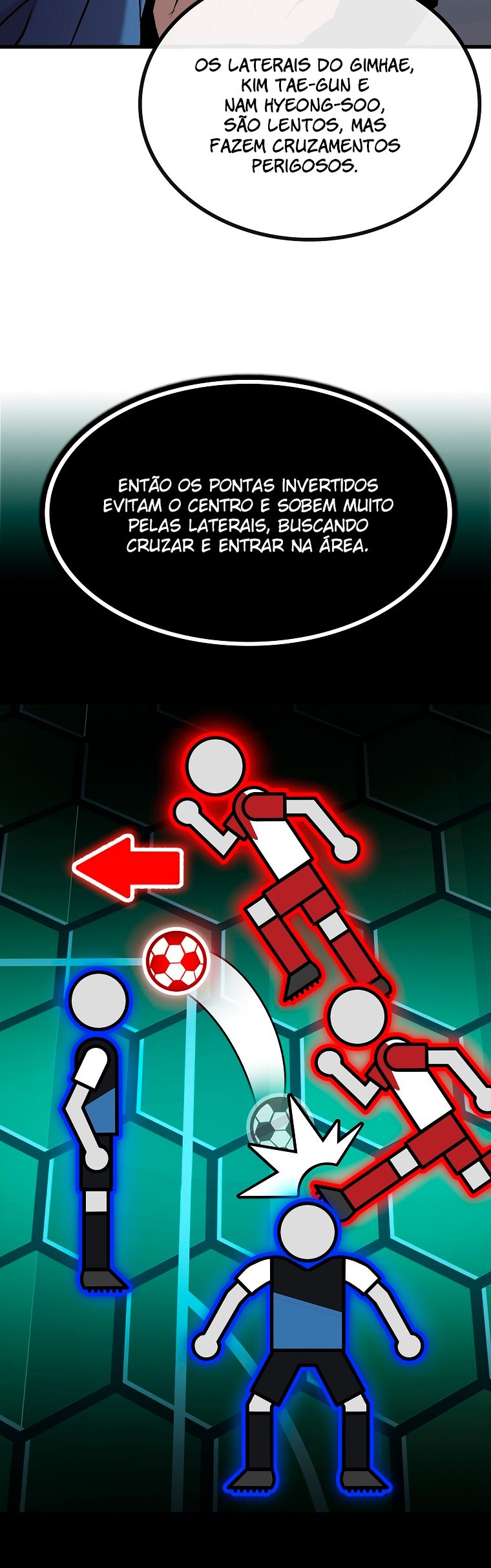 Cap 2 página 28