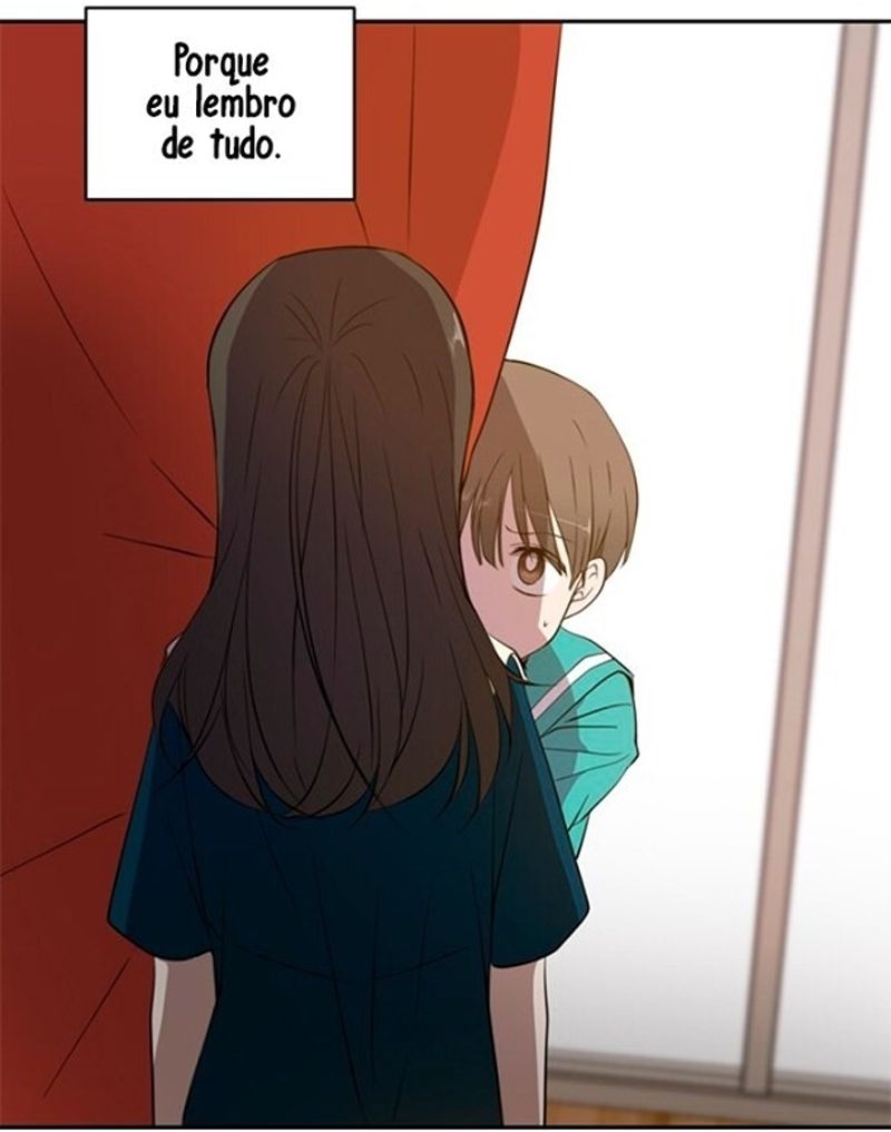 Cap 1 página 129