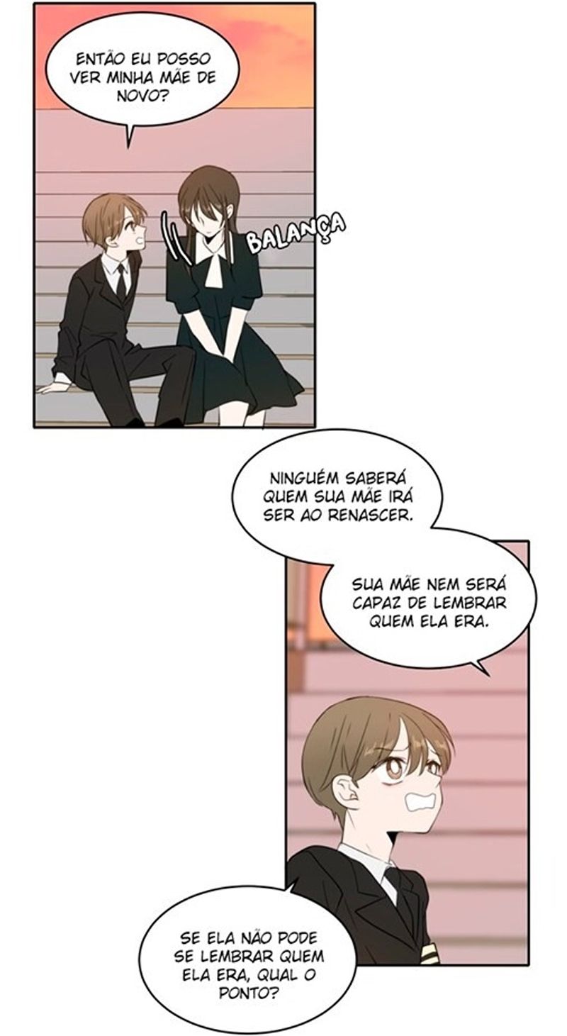 Cap 2 página 142