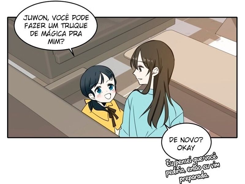 Cap 2 página 62