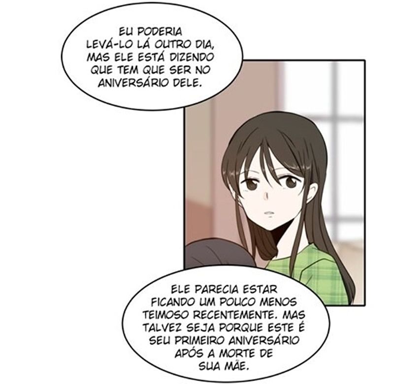 Cap 3 página 55