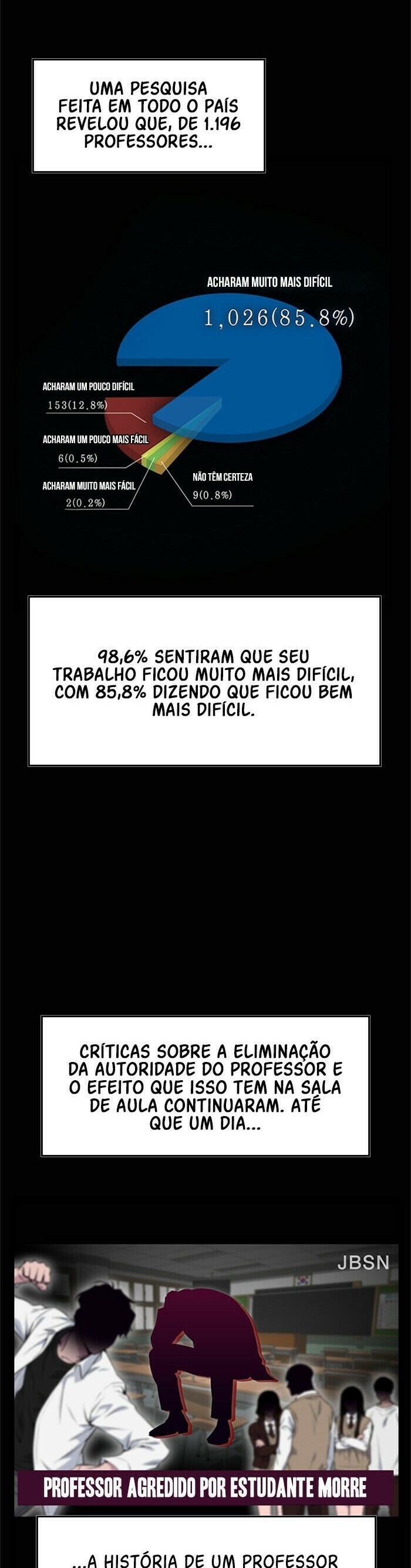 Cap 1 página 5