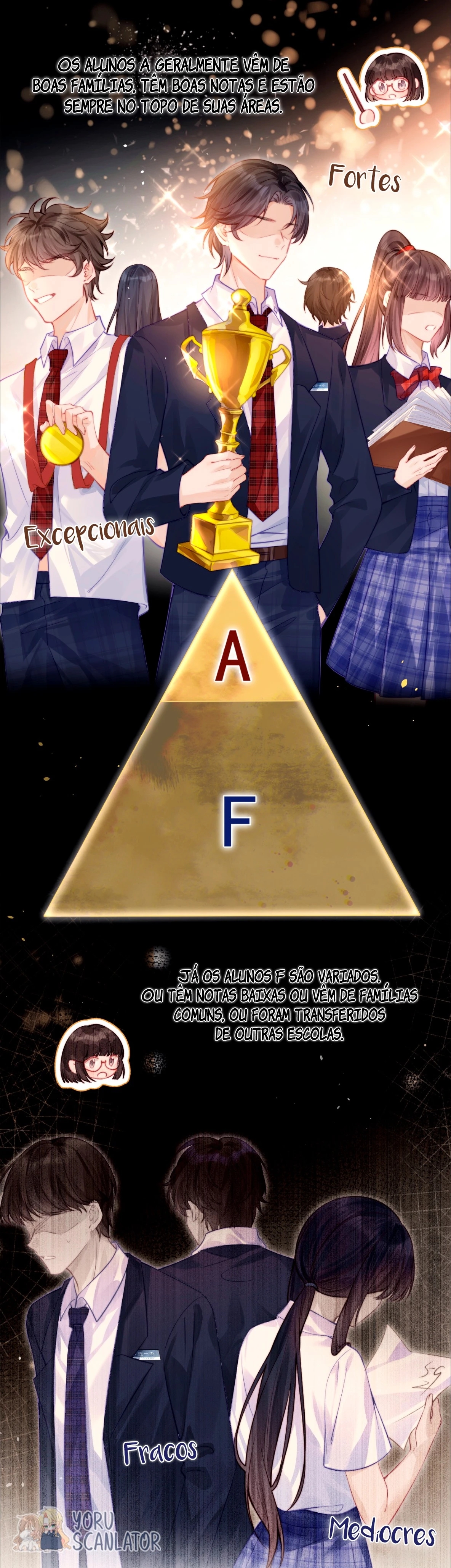 Cap 4 página 11