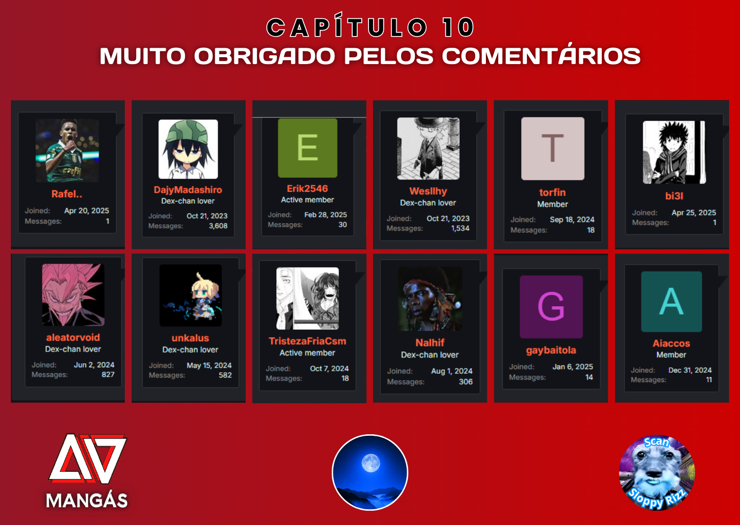 Cap 10 página 15