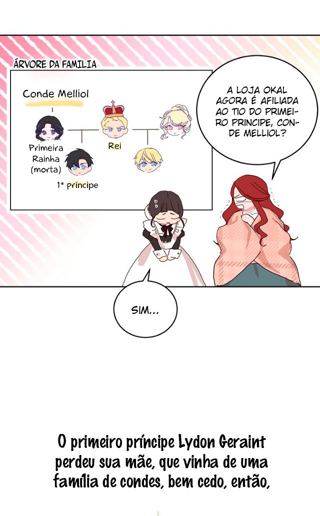Cap 1 página 56