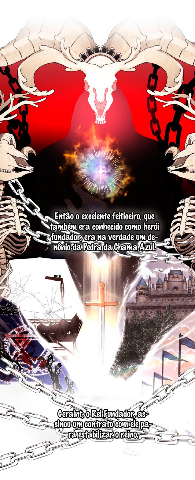 Cap 1 página 68
